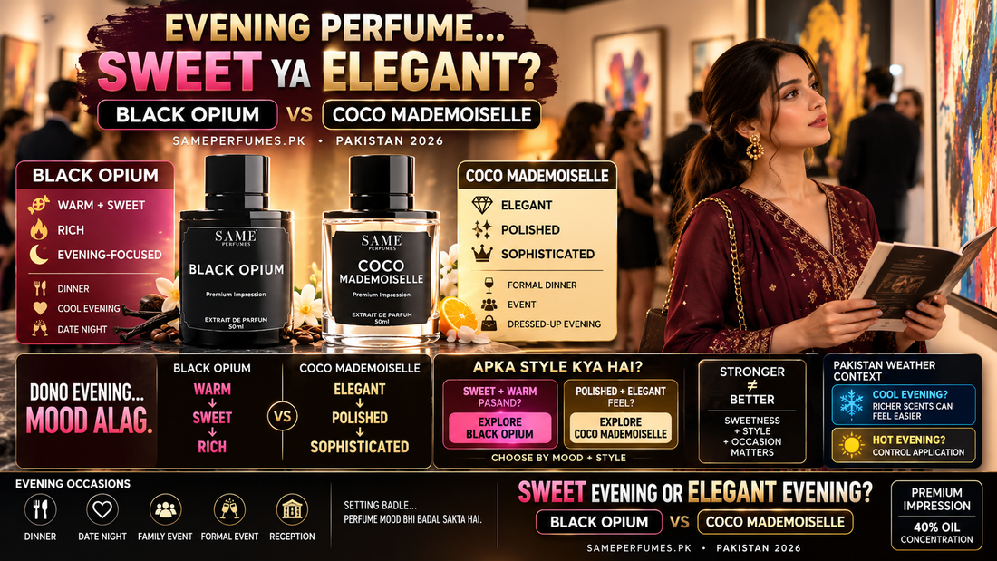 Black Opium vs Coco Mademoiselle – Which Women’s Evening Perfume Fits You? Pakistan 2026