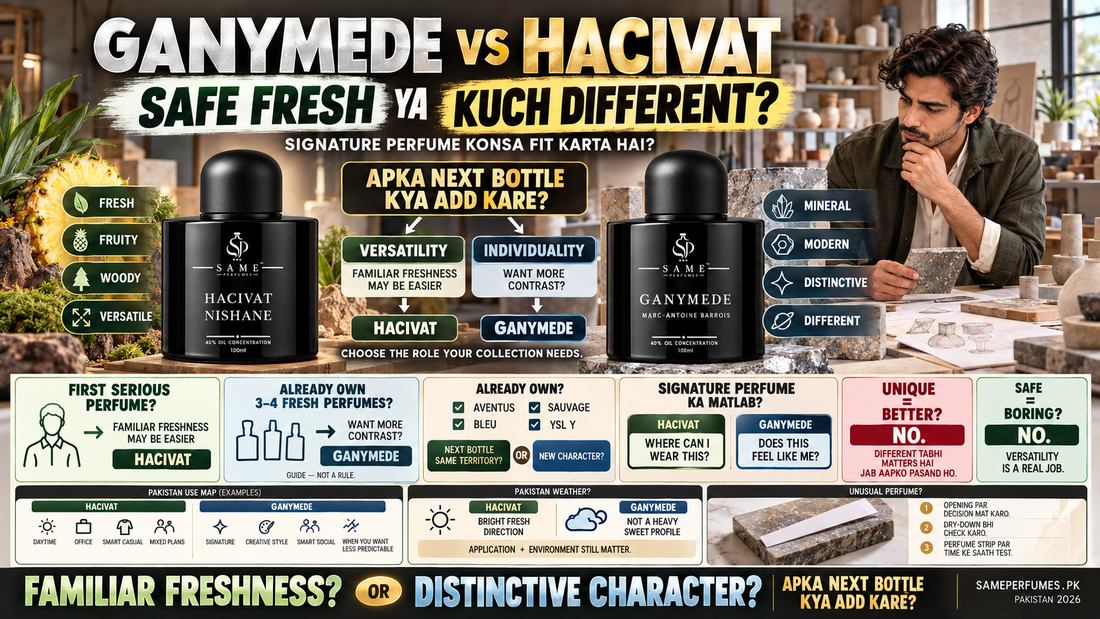 Ganymede vs Hacivat – Safe Fresh or Distinctive Signature Perfume? Pakistan 2026