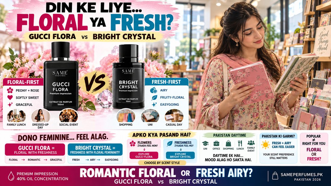 Gucci Flora vs Bright Crystal – Which Women’s Daytime Perfume Fits You? Pakistan 2026
