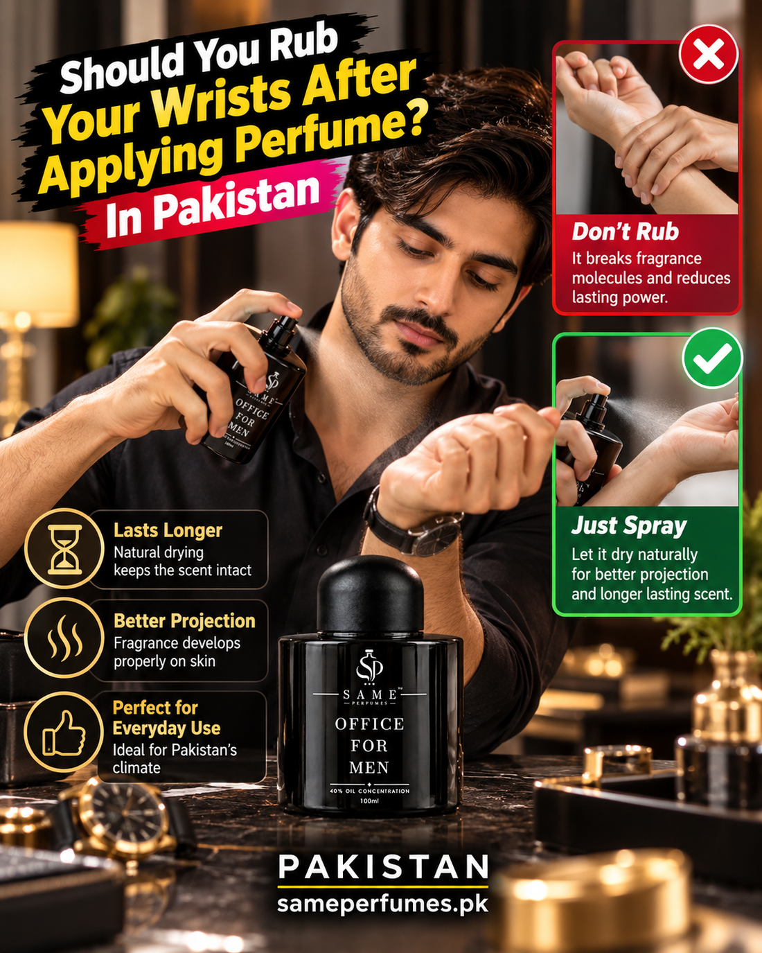 SAME PERFUMES Office For Men — should you rub wrists after applying perfume