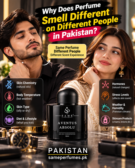 SAME PERFUMES Aventus Absolu — why perfume smells different on people in Pakistan