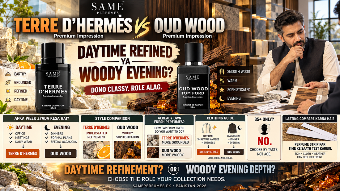 Terre d’Hermès vs Oud Wood – Which Refined Men’s Perfume Fits You? Pakistan 2026