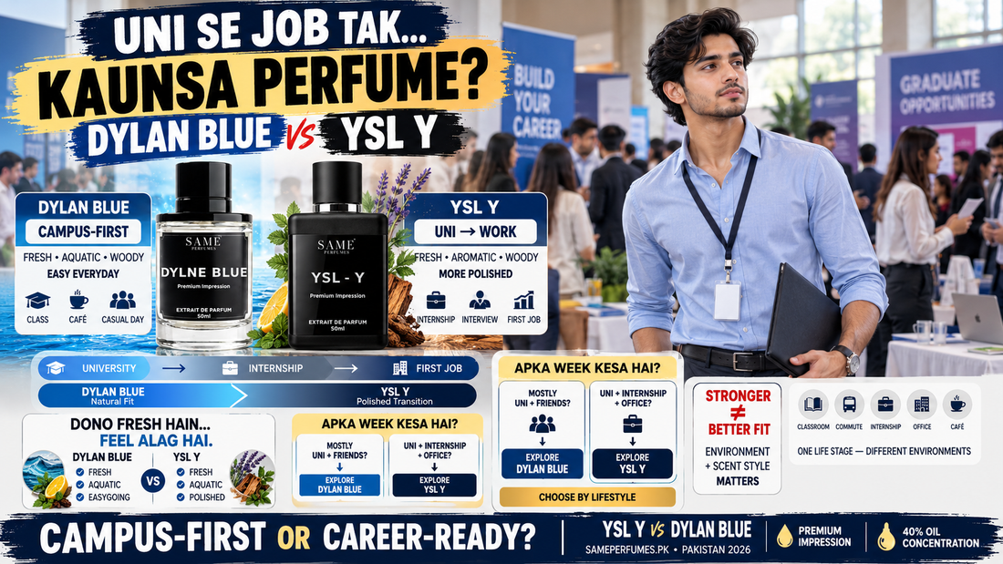 YSL Y vs Dylan Blue – Which Perfume Fits University & First-Job Life in Pakistan? 2026